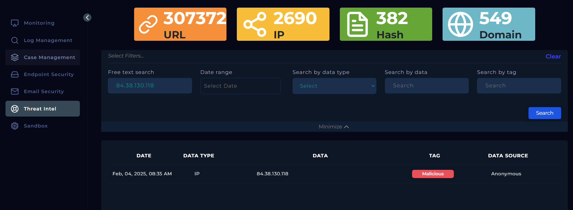 Threat Intelligence lookup confirming the IP as malicious C2